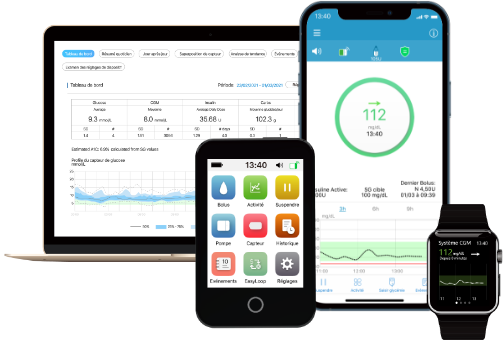 applications smarphones